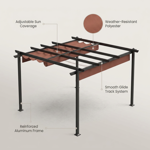 Retractable Pergola Canopy
